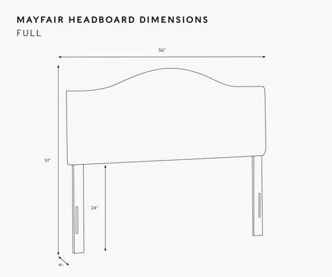 Mayfair Headboard - Aviary
